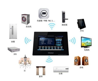 科技改變生活 智慧云谷智慧家居系統詳解